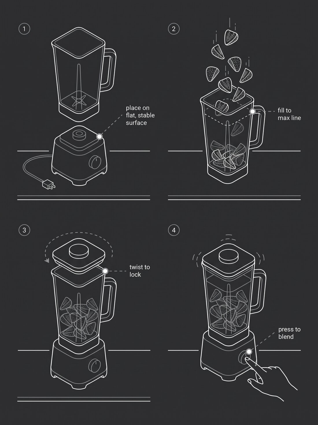 Reference sheet showing four angles of a blender in thin-line technical illustration style
